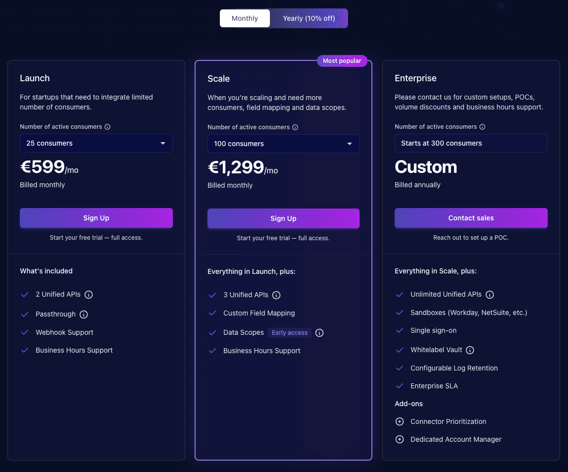 Breaking Down Unified API Pricing (Updated 2026): Why Consumer-Based Pricing Wins Today