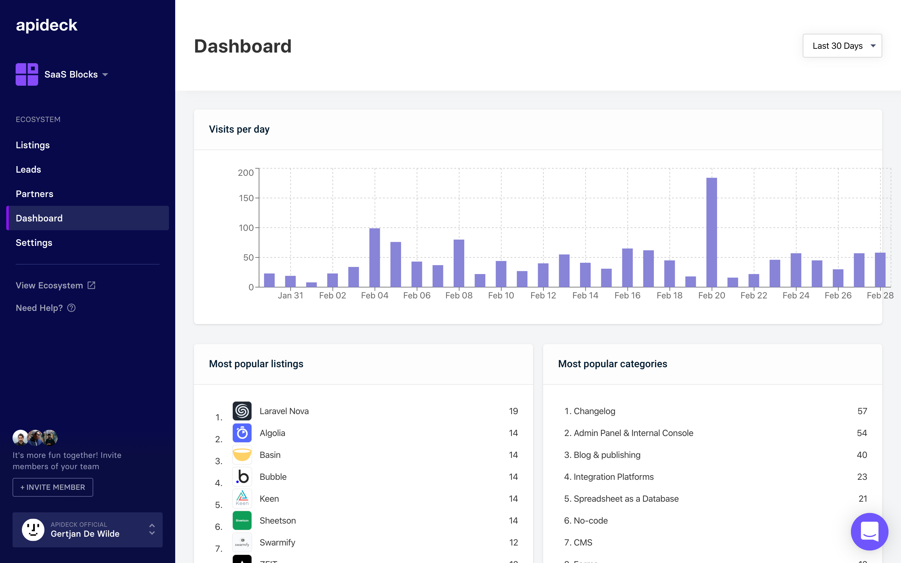 Platform Dashboard